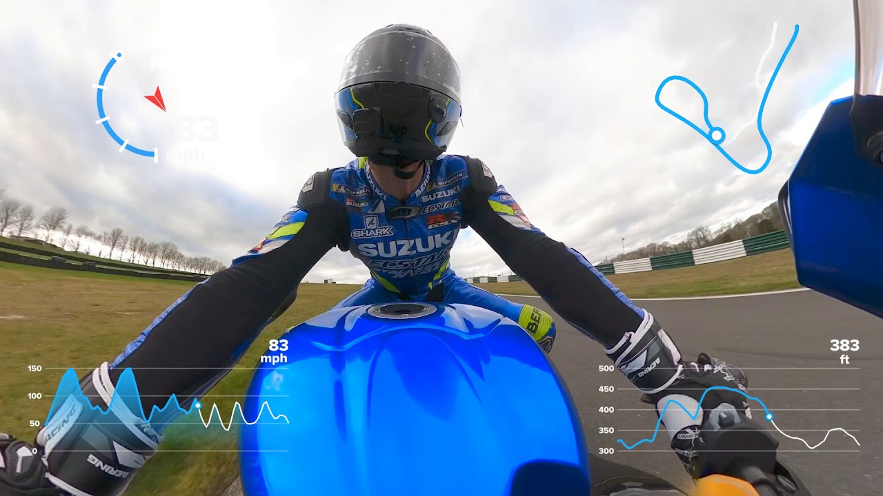 SYLVAIN GUINTOLI 360 A BORDO VIDEO GSX-R1000R EN LÍNEA