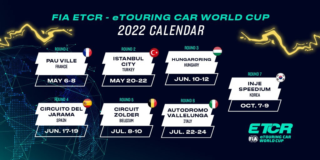 FIA ETCR se lanzará en 2022 como la primera Copa del Mundo de Turismos Eléctricos de la FIA